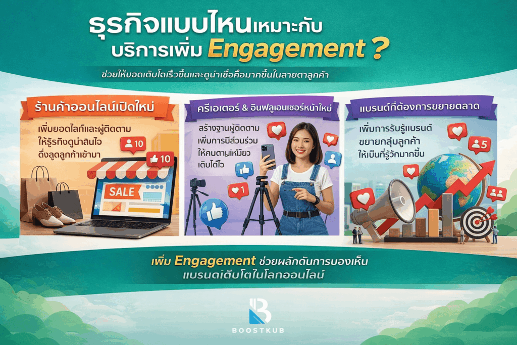 ธุรกิจแบบไหนเหมาะกับบริการเพิ่ม Engagement