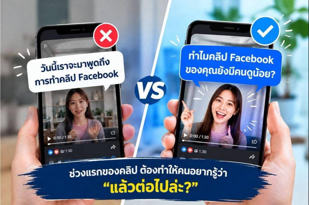 วงจรการวิเคราะห์และพัฒนาคอนเทนต์ Facebook เพื่อเพิ่มการรับชมและ Engagement